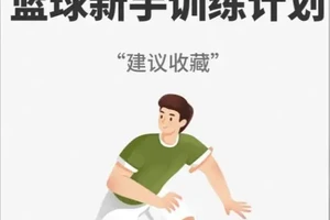 篮球基本功教学入门训练